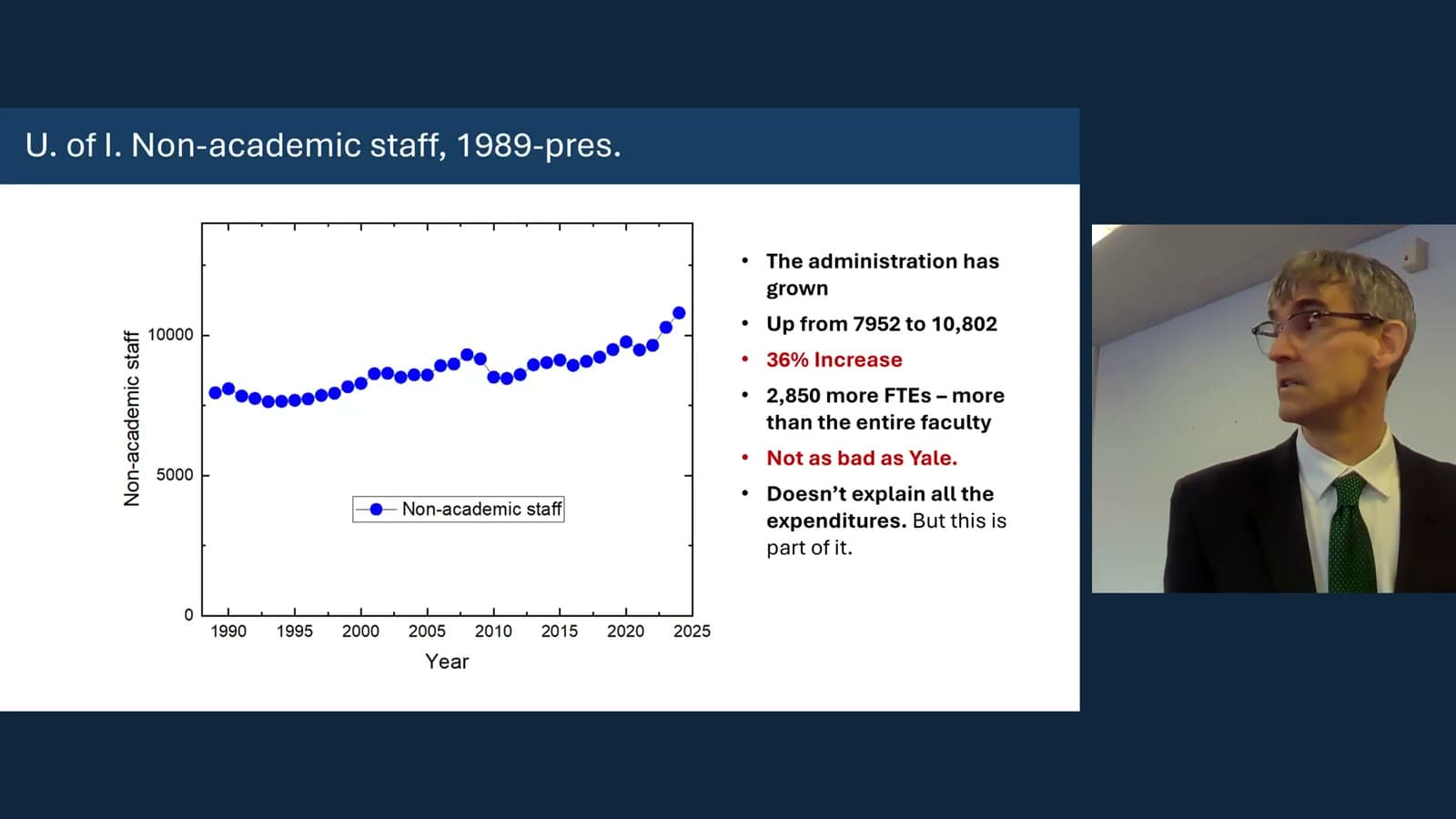 Peter Abbamonte presenting a graph of Illinois non-academic staff growth